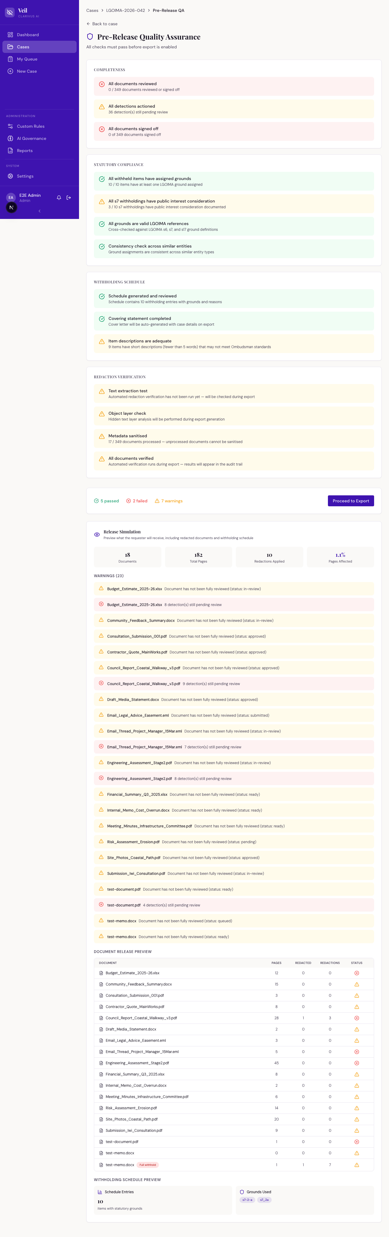 The pre-release quality-assurance view for a case